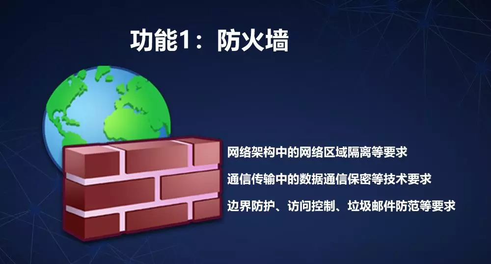 網(wǎng)絡安全設(shè)備等保一體機防火墻組件