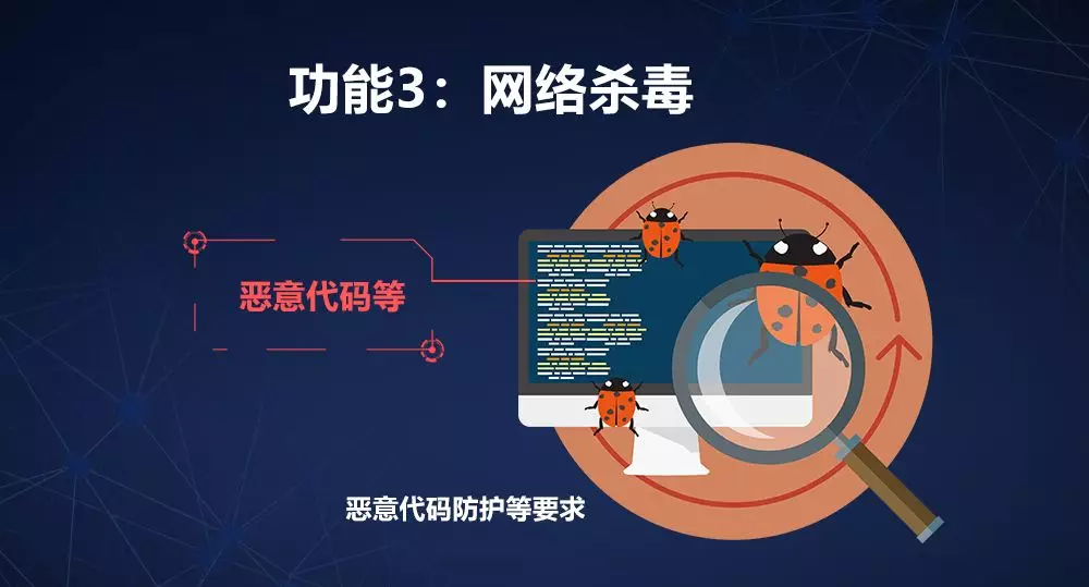 網(wǎng)絡安全設(shè)備等保一體機網(wǎng)絡殺毒組件
