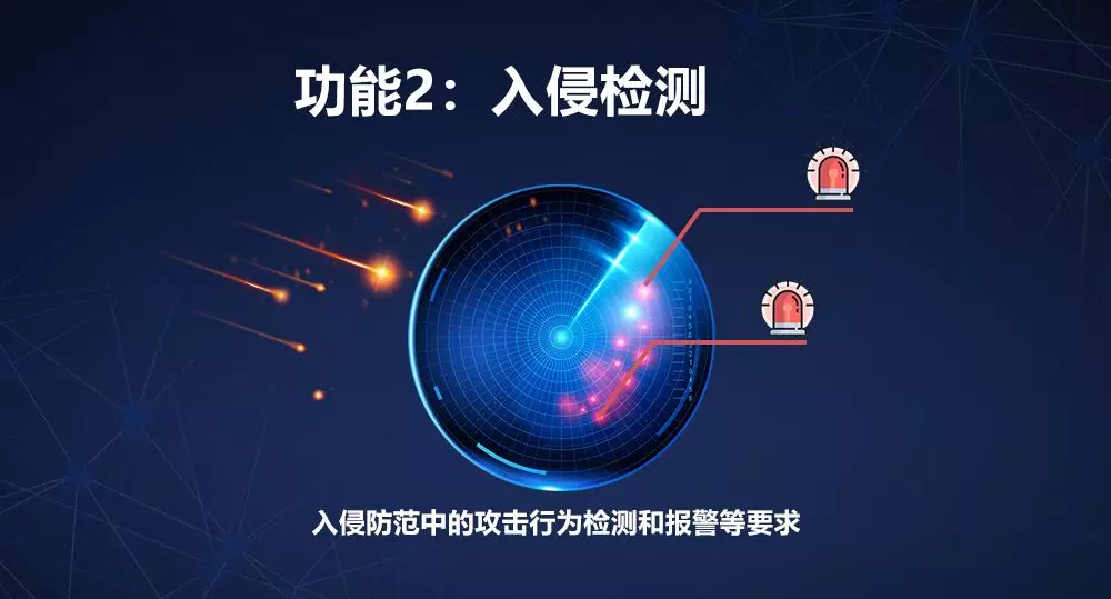 網(wǎng)絡安全設(shè)備等保一體機入侵檢測組件