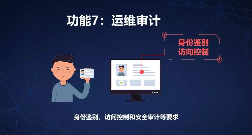 網(wǎng)絡安全設(shè)備等保一體機運維審計<a href='http://www.xhqyjt.cn/service/206.html' title='運維安全審計系統(tǒng)（堡壘機）' target='_blank'>堡壘機</a>組件