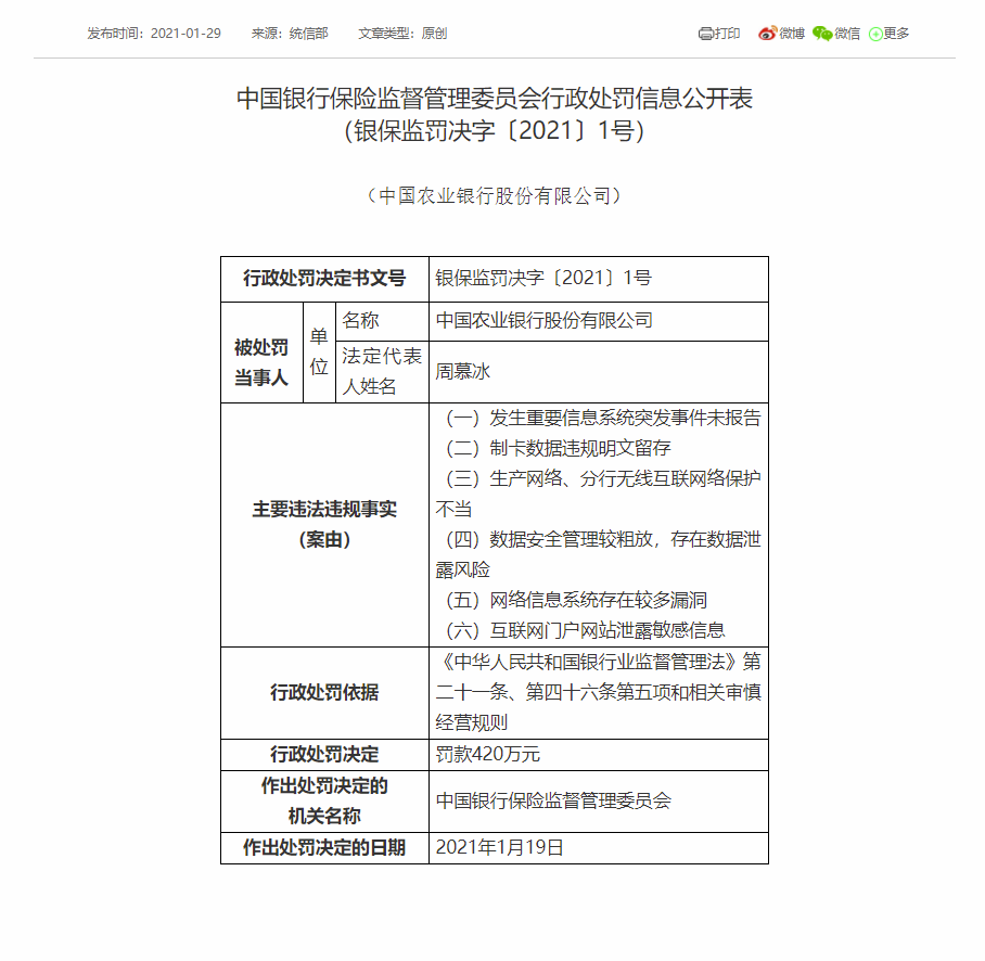 因網(wǎng)絡安全等問題中國農業(yè)銀行被罰款420萬